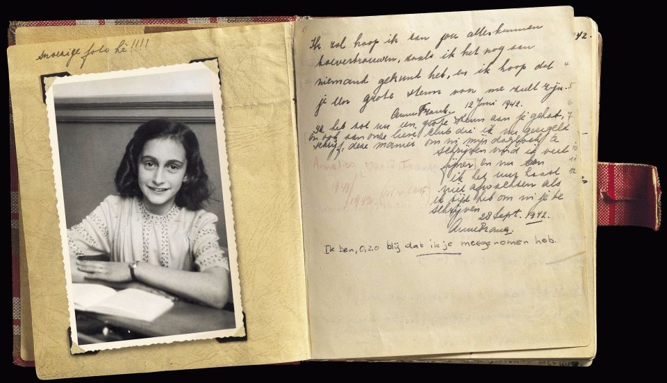 Amsterdam: Private Anne Frank and Jewish Quarter Tour - Nieuwmarkt and Lastage: Where the Neighborhood’s Layers Make Sense