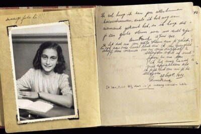 Anne Frank and the Jewish History of Amsterdam Private Tour - Dokwerker and Hortus Botanicus: War Stories Near Everyday Amsterdam